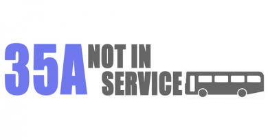 Not In Service